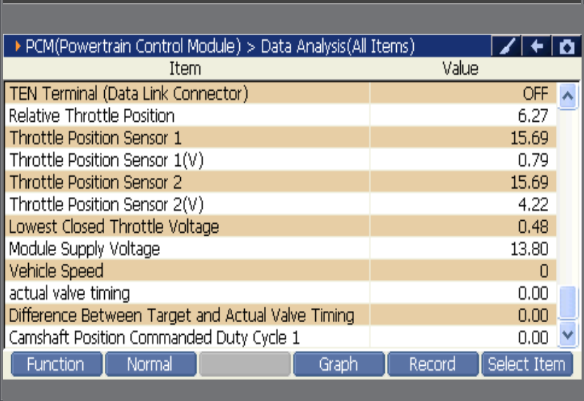 2000 RPM preview